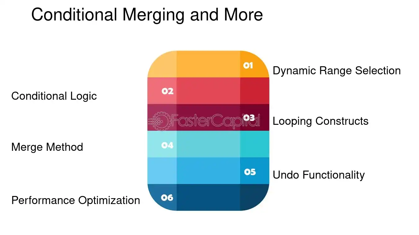 Conditional Merging and More - Excel Macros: Automating Excellence: Excel Macros for Merging Cells